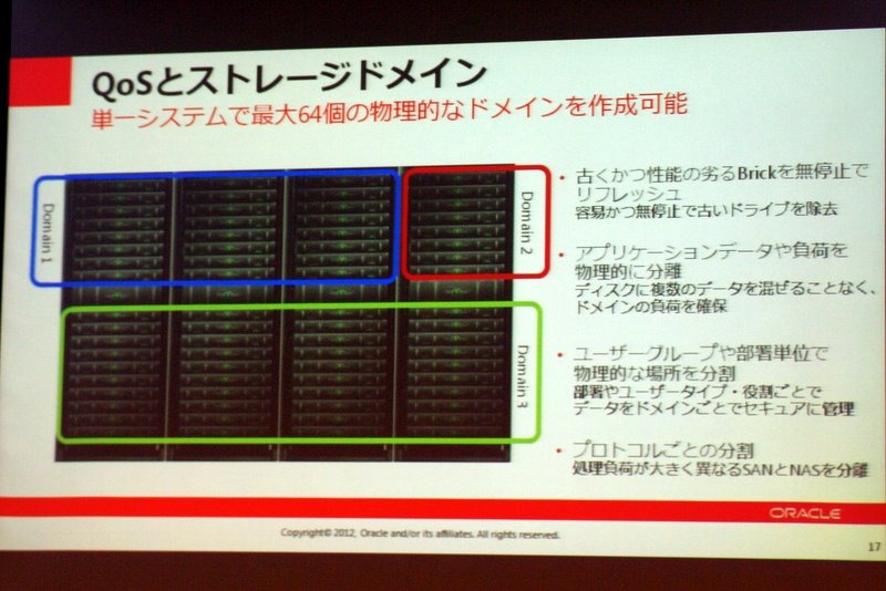 日本オラクル、フレキシビリティに富むストレージ新製品「Pillar Axiom 600」　日本オラクル本社で開催された発表会