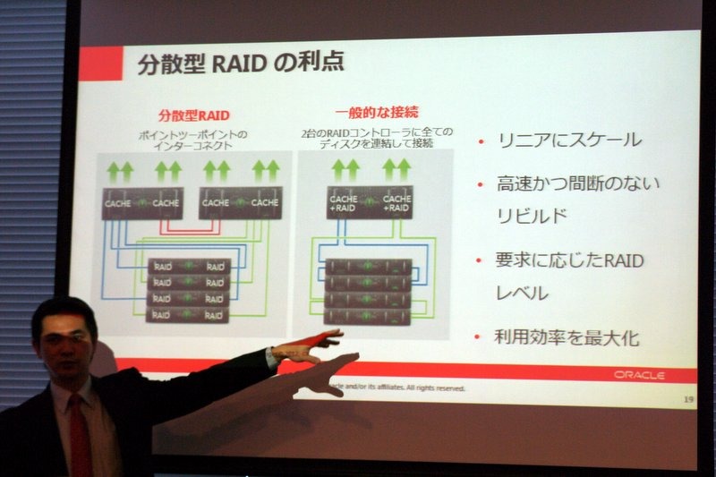 説明をするのはシステム事業統括ビジネス推進本部担当ディレクターの阿部恵史氏