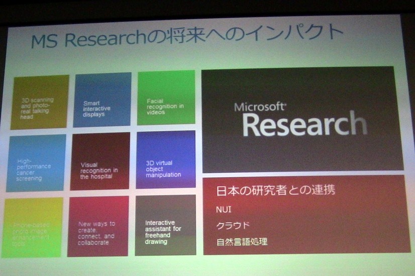 将来へのインパクト