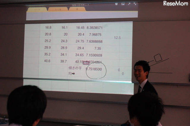 発表内容にコメントする石田教諭