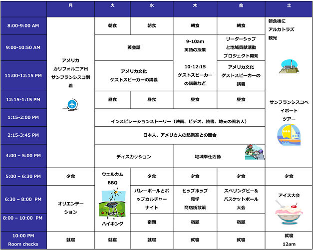 滞在日程サンプル