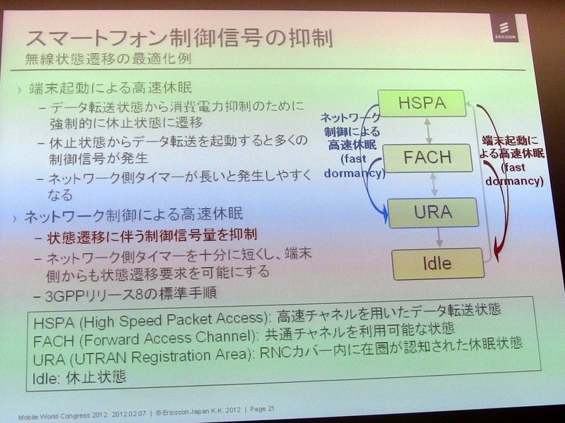 【MWC 2012（Vol.1）】エリクソン、トラフィック制御やVoLTE、3Gの高度化など多数出展