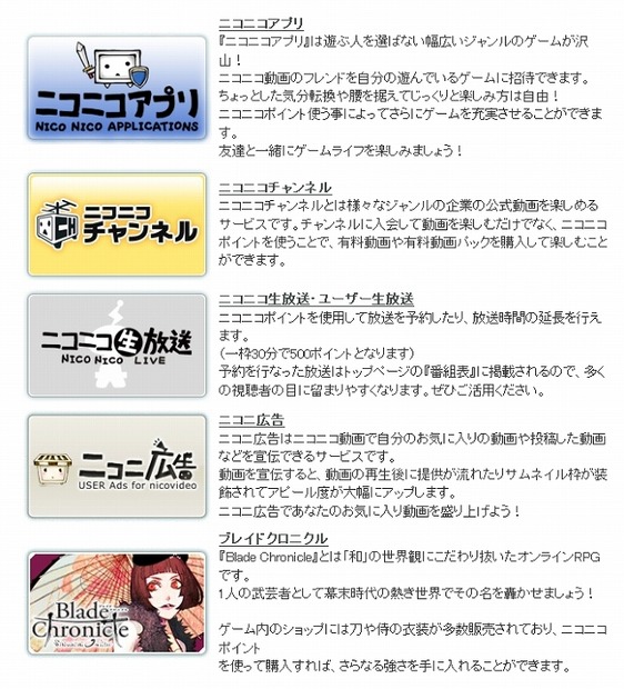 ニコニコポイント対応サービス一覧