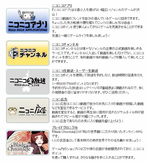 ニコニコポイント対応サービス一覧