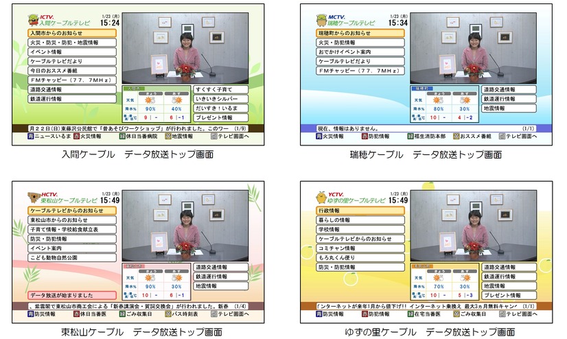 各局毎に異なるデータ放送を配信