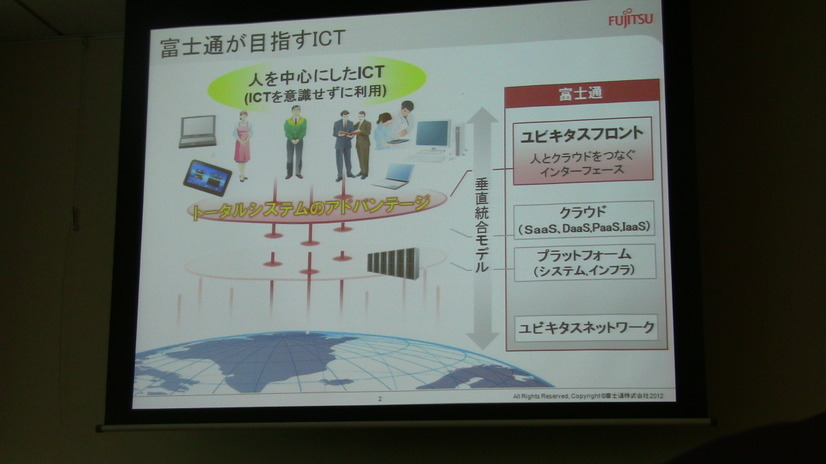 富士通が目指すICT