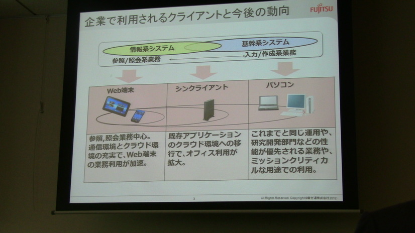 企業で利用されるクライアントの動向