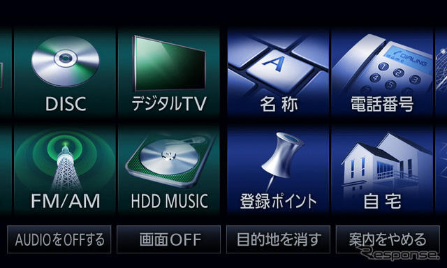 車種専用設計の大画面HDDカーナビ…パナソニック ストラーダ Lシリーズ［写真蔵］ 