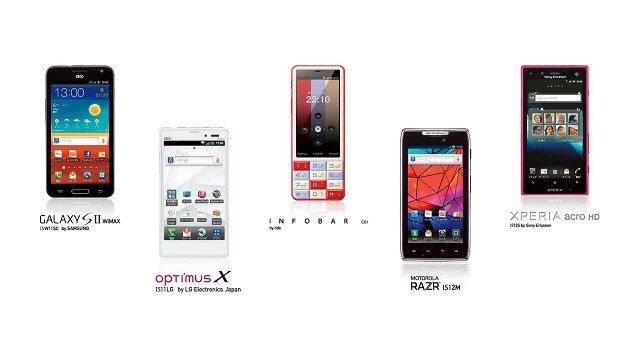最新スマホである「GALAXY S II WiMAX」「Optimus X」「INFOBAR C01」「MOTOROLA RAZR」「XPERIA acro HD」