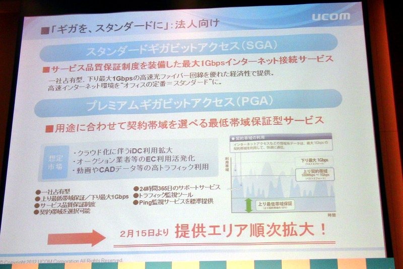 法人向けサービス