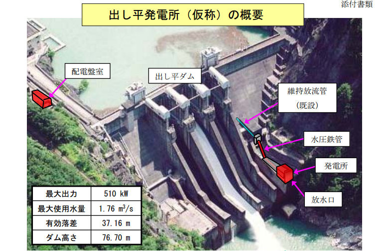 「出し平発電所（仮称）」の概要