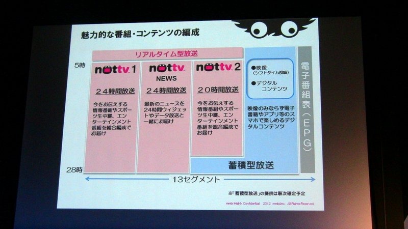 初のスマホ向け放送局「NOTTV」4月開局……どう使う？ どんな番組がある？