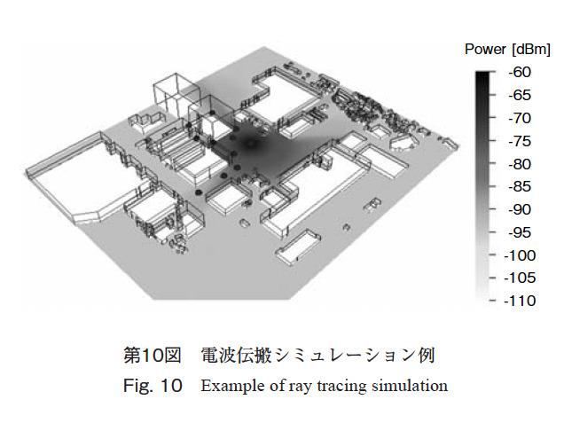 第10図　電波伝搬シミュレーション例
