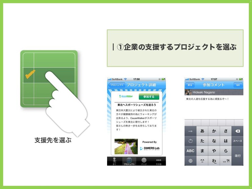 まず支援するプロジェクトを選ぶ
