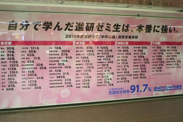 進研ゼミの巨大ポスター