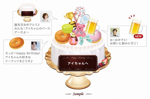 友人が誕生日をお祝いするイメージ