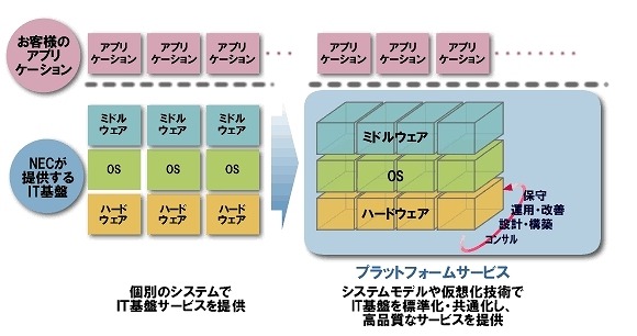 RIACUBEイメージ