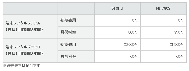 端末レンタル料金