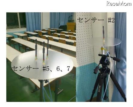 実験に使用されたセンサーアンテナ（東京工業大学）