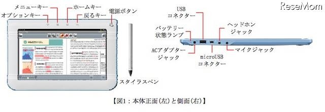 JL-T100