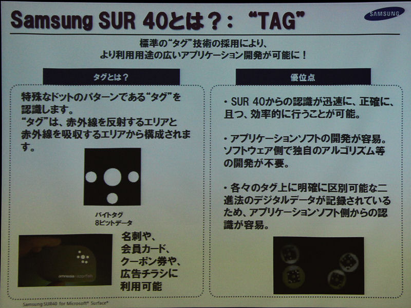 赤外線を利用したバーコードであるTAG