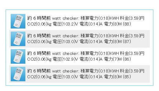 Twitterへのつぶやきのイメージ