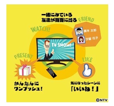 「JoiNTV」で出来ること