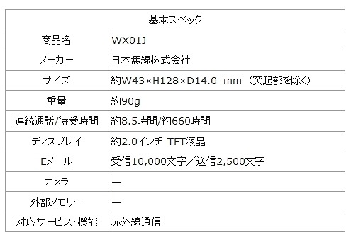 「WX01J」基本スぺック