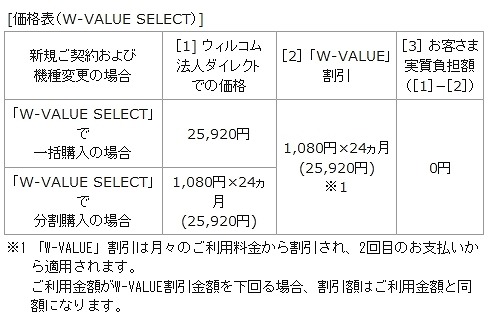 「WX01J」価格表