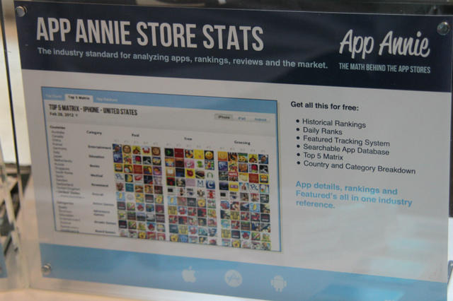 【GDC2012】iOSとAndroidに両対応、アプリマーケットのアナリティクス「App Annie」  