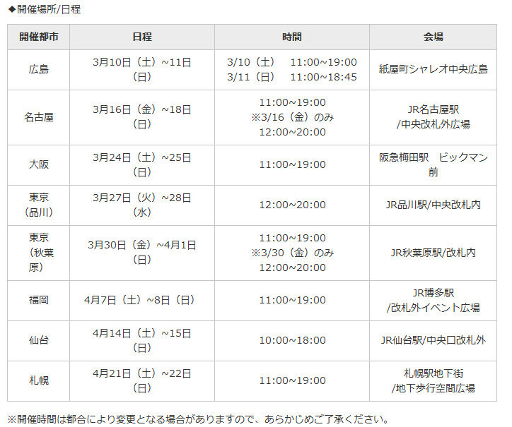 日程・開催地