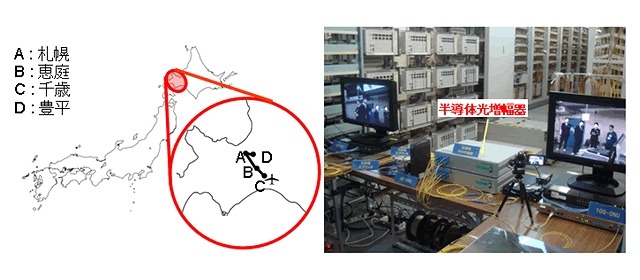 フィールドトライアルの場所と光半導体増幅器