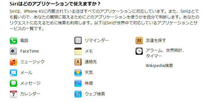 Siriが使えるアプリ一覧