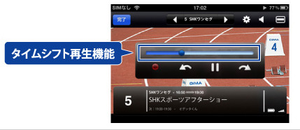 タイムシフト再生機能のイメージ