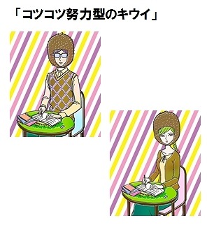 「コツコツ努力型のキウイ」