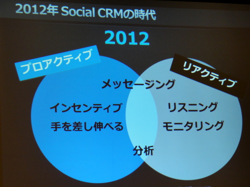 ソーシャルメディアマーケティングの目標は「全ての消費者がVIPだと思ってもらうこと」……Wildfireビジネス開発部長 