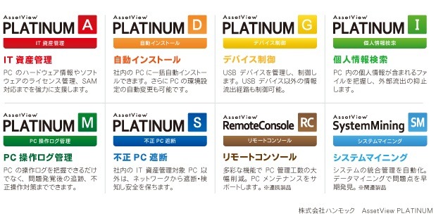 必要な機能から利用開始できる