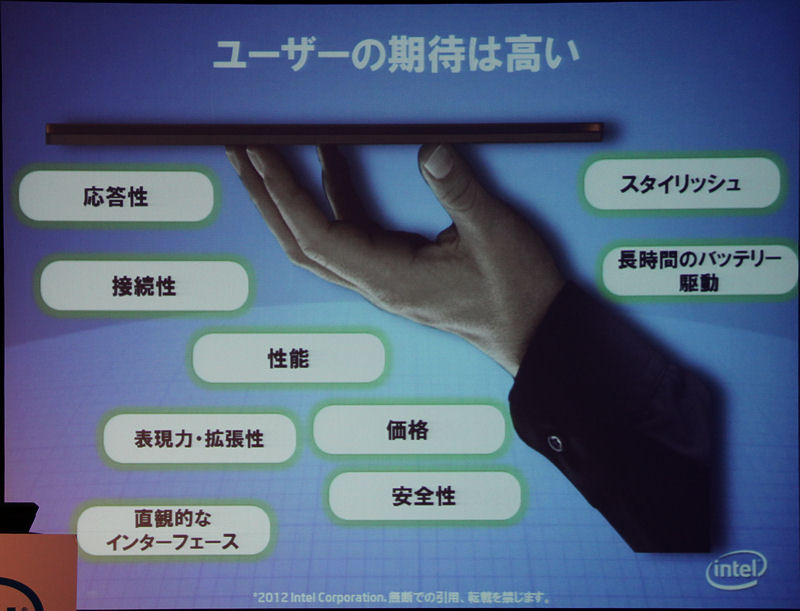 ユーザーが情報機器に期待するもの