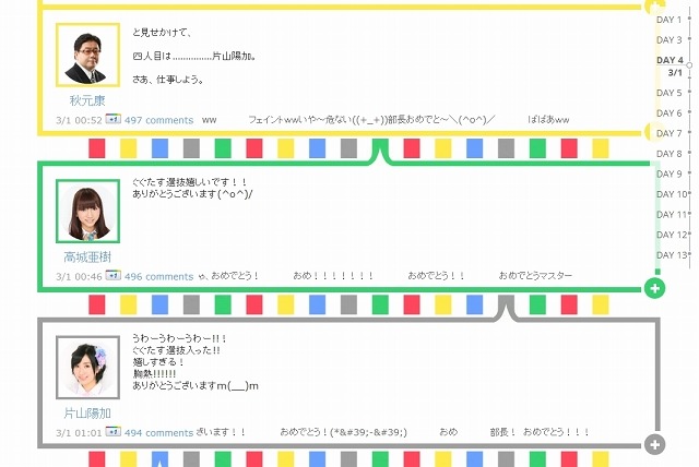 Google＋上のコメントに対して、他メンバーがどのように反応したか時系列で把握できる