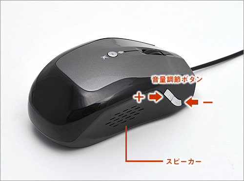 右側面のスピーカーと音量調節ボタン