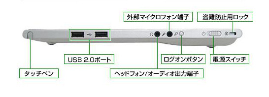 「VersaPro タイプVZ」右側面