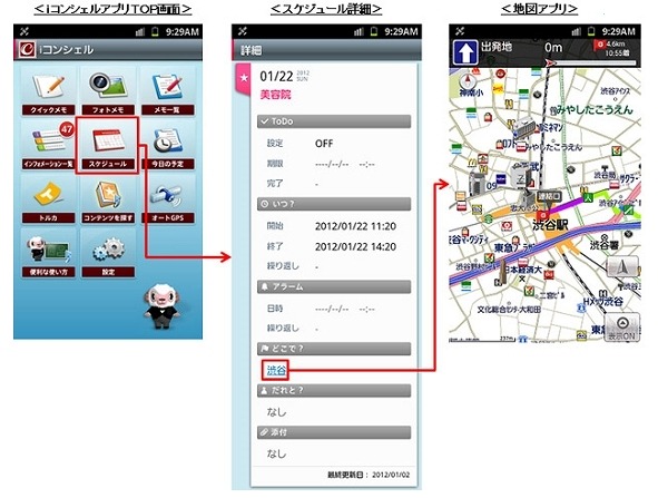 利用イメージ（スケジュール）