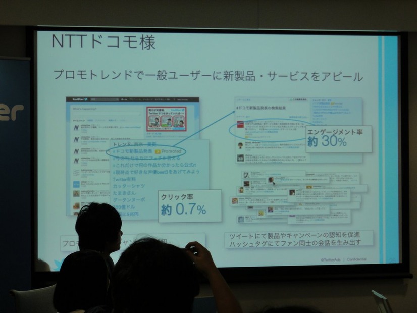 広告プラットフォームとしてのTwitter、その実績と可能性は？