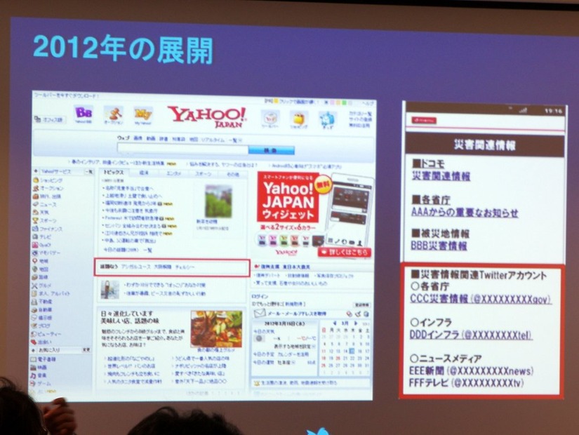 広告プラットフォームとしてのTwitter、その実績と可能性は？