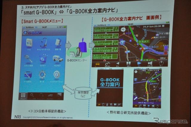 野村総合研究所ユビークリンク事業部の増田有孝事業部長 講演のようす（ATTT12）