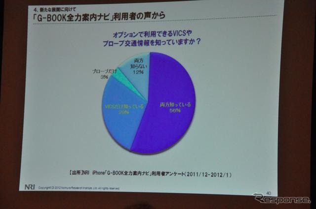 野村総合研究所ユビークリンク事業部の増田有孝事業部長 講演のようす（ATTT12）