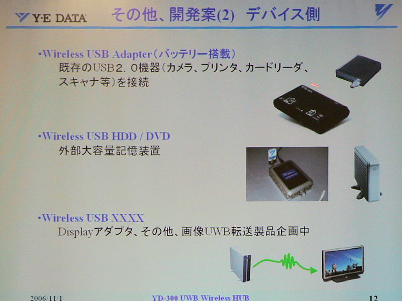 開発中のホストとデバイス