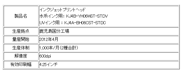 インクヘッドの側面写真