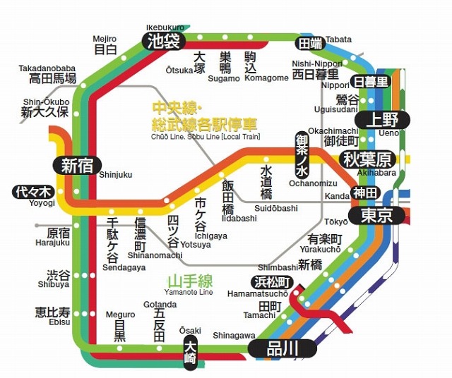 JR山手線内の全36駅