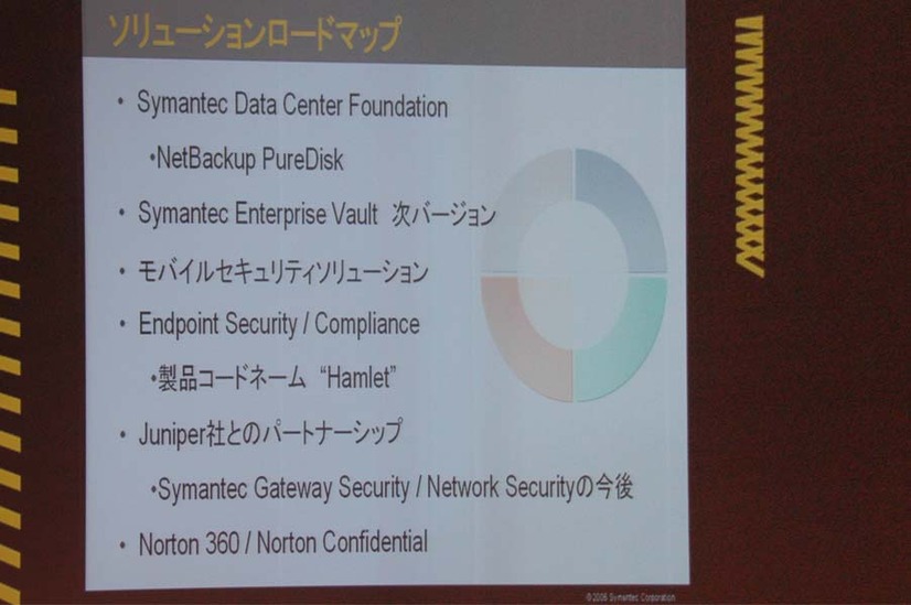 　シマンテックは2日、東京都内のホテルにて「Symantec Vision 2006」を開催した。基調講演には、日本法人社長の木村裕之氏に加え、米本社から会長兼CEOのジョン・トンプソン氏などが顔を揃え、日本市場を重視する姿勢を鮮明にした。